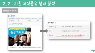 2. 2 기존 지식공유 행태 분석
인터넷 커뮤니티
20
 
