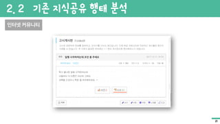 2. 2 기존 지식공유 행태 분석
인터넷 커뮤니티
21
 