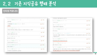 2. 2 기존 지식공유 행태 분석
인터넷 커뮤니티
22
 