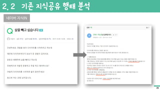 2. 2 기존 지식공유 행태 분석
네이버 지식IN
24
 
