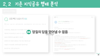2. 2 기존 지식공유 행태 분석
네이버 지식IN
양질의 답을 얻어낼 수 없음
25
 