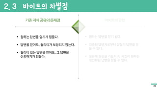 2. 3 바이트의 차별점
§ 원하는 답변을 얻기가 힘들다.
§ 답변을 얻어도, 퀄리티가 보장되지 않는다.
§ 퀄리티 있는 답변을 얻어도, 그 답변을
신뢰하기가 힘들다.
§ 원하는 답변을 얻기 쉽다.
§ 검증된 답변자로부터 양질의 답변을 얻
을 수 있다.
§ 질문에 질문을 거듭하며, 자신이 원하는
개인화된 답변을 얻을 수 있다.
28
 