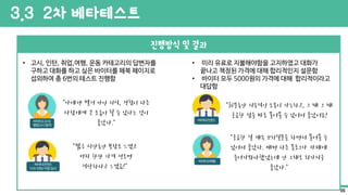 3.3 2차 베타테스트
진행방식 및 결과
• 고시, 인턴, 취업,여행, 운동 카테고리의 답변자를
구하고 대화를 하고 싶은 바이터를 페북 페이지로
섭외하여 총 6번의 테스트 진행함
• 미리 유료로 지불해야함을 고지하였고 대화가
끝나고 책정된 가격에 대해 합리적인지 설문함
• 바이터 모두 5000원의 가격에 대해 합리적이라고
대답함
“30분동안 지속적인 소통이 가능하고, 그 때 그 때
궁금한 점을 바로 물어볼 수 있어서 좋았어요!
“궁금한 걸 계속 꼬리질문을 하면서 물어볼 수
있어서 좋았다. 매번 다른 블로그나 카페에
들어가봐야했었는데 안 그래도 되가지구
좋았다.”
“나에겐 별거 아닌 지식, 경험이 다른
사람에게 큰 도움이 될 수 있다는 것이
좋았다.”
“짧은 시간동안 보람도 느꼈고
커피 한잔 가격 정도면
적당하다고 느꼈음!”
35
 