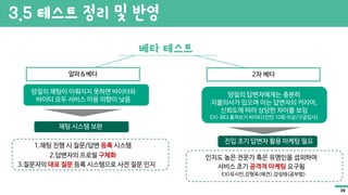3.5 테스트 정리 및 반영
베타 테스트
알파&베타 2차 베타
채팅 시스템 보완
양질의 채팅이 이뤄지지 못하면 바이터와
바이티 모두 서비스 이용 의향이 낮음
1.채팅 진행 시 질문/답변 등록 시스템
2.답변자의 프로필 구체화
3.질문자의 대표 질문 등록 시스템으로 사전 질문 인지
양질의 답변자에게는 충분히
지불의사가 있으며 이는 답변자의 커리어,
신뢰도에 따라 상당한 차이를 보임
EX> 최다 훔쳐보기 바이티(인턴 10회 이상/구글입사)
진입 초기 답변자 활용 마케팅 필요
인지도 높은 전문가 혹은 유명인을 섭외하여
서비스 초기 공격적 마케팅 요구됨
EX>유시민,강형욱(애견),강성태(공부법)
39
 