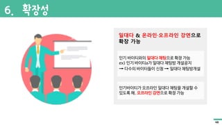 6. 확장성
일대다 & 온라인∙오프라인 강연으로
확장 가능
인기 바이티와의 일대다 채팅으로 확장 가능
ex) 인기 바이티a가 일대다 채팅방 개설공지
→ 다수의 바이터들이 신청 → 일대다 채팅방개설
인기바이티가 오프라인 일대다 채팅을 개설할 수
있도록 해, 오프라인 강연으로 확장 가능
48
 