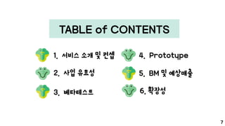1. 서비스 소개 및 컨셉
2. 사업 유효성
3. 베타테스트
TABLE of CONTENTS
4. Prototype
5. BM 및 예상매출
6. 확장성
7
 
