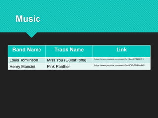 Music
Band Name Track Name Link
Louis Tomlinson Miss You (Guitar Riffs) https://www.youtube.com/watch?v=GanQ7SZBhF4
Henry Mancini Pink Panther https://www.youtube.com/watch?v=9OPc7MRm4Y8
 