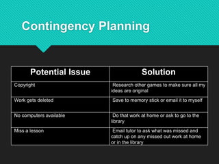 Contingency Planning
Potential Issue Solution
Copyright Research other games to make sure all my
ideas are original
Work gets deleted Save to memory stick or email it to myself
No computers available Do that work at home or ask to go to the
library
Miss a lesson Email tutor to ask what was missed and
catch up on any missed out work at home
or in the library
 