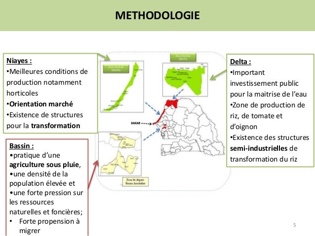 METHODOLOGIE
Bassin :
•pratique d’une
agriculture sous pluie,
•une densité de la
population élevée et
•une forte pression ...