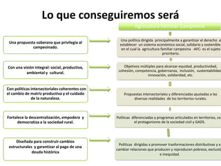 Lo que conseguiremos será
Una propuesta soberana que privilegia al
campesinado.
Con una visión integral: social, productiva,
ambiental y cultural.
Con políticas intersectoriales coherentes con
el cambio de matriz productiva y el cuidado
de la naturaleza.
Fortalece la descentralización, empodera y
democratiza a la sociedad rural.
Diseñada para construir cambios
estructurales y garantizar al pago de una
deuda histórica
Agricultura Familiar Campesina
Una política dirigida principalmente a garantizar el derecho a
establecer un sistema económico social, solidario y sostenible,
en el cual la agricultura familiar campesina -AFC- es el sujeto
prioritario.
Objetivos múltiples para alcanzar equidad, productividad,
cohesión, competencia, gobernanza, inclusión, sustentabilidad
innovación, solidaridad, etc.
Propuestas intersectoriales y diferenciadas ajustadas a las
diversas realidades de los territorios rurales.
Políticas diferenciadas y programas articulados en territorios, con
el protagonismo de la sociedad civil y GADS.
Políticas dirigidas a promover trasformaciones distributivas y a
cambiar relaciones que producen y reproducen pobreza, exclusió
e inequidad.
 