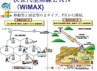 次世代型無線ＬＡＮ
    （WiMAX)
   移動型と固定型の２タイプ、7月から開始。




    2009/6/17   高度情報化と社会生活   24
 