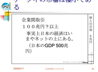 ケータイの市場は極小であ
る
                                      個
       企業間取引                          人
                                      向
       １００兆円？以上                       市
                                      場
        事実上日本の経済はい                    ６
        まやネットの上にある。                   兆
                                      円
        （日本のGDP 500兆
        円）                            モ
                                      バ
                                      イ
                                      ル
                                      １
                     モバイル・コンテント４千億円   兆
                                      円


2009/6/17   高度情報化と社会生活                38
 