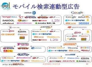 モバイル検索連動型広告




2009/6/17   高度情報化と社会生活   43
 