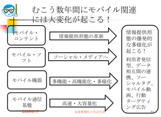 むこう数年間にモバイル関連
       には大変化が起こる！
モバイル・                          情報提供形
コンテント          情報提供形態の革新       態の爆発的
                               な多様化が
                               起こる！
モバイル・ソ        ソーシャル・メディアへ
  フト                           利用者発信
                               型、データ
                               相互間の連
                               携、ソー
モバイル機器        多機能・高機能化・多様化     シャルタグ、
                               モバイル動
                               画、行動
モバイル通信                         ターゲティ
  基盤            高速・大容量化
                               ング広告
  2009/6/17       高度情報化と社会生活       51
 
