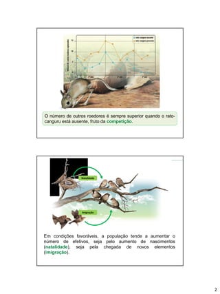 2
O número de outros roedores é sempre superior quando o rato-
canguru está ausente, fruto da competição.
Em condições favoráveis, a população tende a aumentar o
número de efetivos, seja pelo aumento de nascimentos
(natalidade), seja pela chegada de novos elementos
(imigração).
Natalidade
Imigração
 
