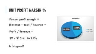 UNIT PROFIT MARGIN %
Percent profit margin =
(Revenue – cost) / Revenue =
Profit / Revenue =
$9 / $16 = 56.25%
Is this good?
43.75%
56.25%
Revenue
Unit Costs
Unit Profits
 