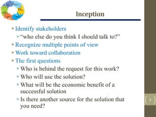 Inception
5
 Identify stakeholders
 “who else do you think I should talk to?”
 Recognize multiple points of view
 Work toward collaboration
 The first questions
 Who is behind the request for this work?
 Who will use the solution?
 What will be the economic benefit of a
successful solution
 Is there another source for the solution that
you need?
 