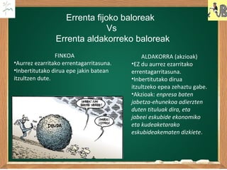Errenta fijoko baloreak
Vs
Errenta aldakorreko baloreak
FINKOA
•Aurrez ezarritako errentagarritasuna.
•Inbertitutako dirua epe jakin batean
itzultzen dute.
ALDAKORRA (akzioak)
•EZ du aurrez ezarritako
errentagarritasuna.
•Inbertitutako dirua
itzultzeko epea zehaztu gabe.
•Akzioak: enpresa baten
jabetza-ehunekoa adierzten
duten tituluak dira, eta
jabeei eskubide ekonomiko
eta kudeaketarako
eskubideakematen dizkiete.
 