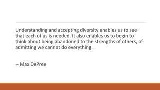Understanding and accepting diversity enables us to see
that each of us is needed. It also enables us to begin to
think about being abandoned to the strengths of others, of
admitting we cannot do everything.
-- Max DePree
 