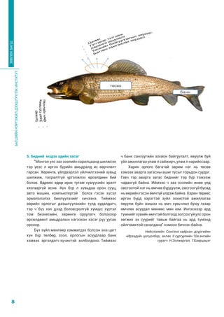 БАГШИЙНМЭРГЭЖИЛДЭЭШЛҮҮЛЭХИНСТИТУТ
8
ЗӨВЛӨХБАГШ
S. Бидний мэдэх эдийн засаг
“Монгол улс зах зээлийн харилцаанд шилжсэн
тэр үеэс л иргэн бүрийн амьдралд их өөрчлөлт
гарсан. Хөрөнгө, үйлдвэрлэл үйлчилгээний хувьд
шилжиж, тасралтгүй үргэлжлэх өрсөлдөөн бий
болов. Өдрөөс өдөр ирэх тутам хүмүүсийн эрэлт
хязгааргүй өснө. Хүн бүр л хувьдаа орон сууц,
авто машин, компьютертэй болох гэсэн хүсэл
эрмэлзлэлээ биелүүлэхийг хичээнэ. Тиймээс
өөрийн орлогыг дээшлүүлэхийн тулд худалдагч,
тэр ч бүү хэл дээд боловсролгүй хүмүүс хүртэл
том бизнесмен, хөрөнгө оруулагч болохоор
өрсөлдөөнт амьдралын нэгээхэн хэсэг рүү уусан
орсоор.
Бүх зүйл мөнгөөр хэмжигдэх болсон энэ цагт
хүн бүр төлбөр, зээл, орлогын асуудлаар банк
хэмээх эргэлдэгч хүчинтэй холбогдоно. Тиймээс
ч банк санхүүгийн зохион байгуулалт, явуулж буй
үйл ажиллагаа улам л сайжирч, улам л нарийссаар.
Харин орлого багатай зарим нэг нь төсөв
хэмээх аварга загасны ашиг тусыг горьдон суудаг.
Гэвч тэр аварга загас биднийг тэр бүр тэжээж
чадахгүй байна. Иймээс ч зах зээлийн өнөө үед
овсгоотой нэг нь өмчөө бүрдүүлж, овсгоогүй бусад
нь өөрийн гэсэн өмчгүй үлдэж байна. Харин төрөөс
иргэн бүрд хэрэгтэй зүйл зохистой ажиллагаа
явуулж буйн жишээ нь өмч хувьчлал буюу газар
өмчлөх асуудал мөнөөс мөн юм. Ингэснээр ард
түмнийг хувийн өмчтэй болгоод зогсохгүй улс орон
хөгжих эх суурийг тавьж байгаа нь ард түмэнд
ойлгомжтой санагдана” хэмээн бичсэн байна.
Нийслэлийн Сонгино хайрхан дүүргийин
«Ирээдүй» цогцолбор, ахлах II сургуулийн 10а ангийн
сурагч Н.Золжаргал, Г.Баярцэцэг
 