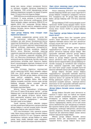 БАГШИЙНМЭРГЭЖИЛДЭЭШЛҮҮЛЭХИНСТИТУТ
14
ЯРИЛЦЛАГА
өрхөд мал, махны ногдол оногдуулах болсон
нь малчдын хүүхдийн сургуульд хамрагдалтыг
эрс бууруулж, 1990 онтой харьцуулахад дотуур
байранд хамрагдсан хүүхдийн тоо даруй 3,6 дахин
буюу 17,6 мянга болтлоо буурсан байдаг.
2008-2009оныхичээлийнжилээсболовсролын
тогтолцоо 12 жилд шилжиж 6 настай хүүхэд
сургуульд элсэх болсонтой холбогдуулан БСШУ,
Эрүүл мэндийн сайдын хамтарсан 2008.02.26 ны
өдрийн 84/43 тоот тушаалаар “Дотуур байрын
үйлчилгээнд тавигдах нийтлэг шаардлага, дотуур
байрын багшийн ажлын байрны тодорхойлолт”
батлагдсан байдаг.
-Одоо дотуур байранд ямар стандарт норм
баримталж байна вэ?
Хөгжлийн шаардлагаар шинээр үүсэж буй
эрэлт хэрэгцээнд нийцүүлэн боловсролын
салбарын эрх зүйн орчныг боловсронгуй болгох
зорилгоор Боловсролын тухай хуульд 2002, 2006,
2012ондтустуснэмэлт,өөрчлөлторуулахаддотуур
байртай холбогдох харилцааны зохицуулалтыг
илүү тодорхой болгоход анхаарсан төдийгүй
Монгол улсын Мянганы хөгжлийн зорилтод
суурилсан үндэсний хөгжлийн цогц бодлого (2007-
2021 он), Боловсрол үндэсний хөтөлбөр (2010-
2021 он), Монголын боловсролыг 2006-2015 онд
хөгжүүлэх мастер төлөвлөгөө, Засгийн газрын үйл
ажиллагааны хөтөлбөр зэрэг бодлогын баримт
бичигт хүүхэд амьдрах, суралцах, төлөвших ээлтэй
орчныг дотуур байранд бүрдүүлэх асуудлыг авч
үзсэн байна.
Хууль тогтоомж, бодлогын хэрэгжилтийг
хангах зорилгоор БСШУ, Эрүүл мэндийн сайдын
2008 оны 84/43 дугаар хамтарсан тушаалаар
батлагдсан “ЕБС-ийн дотуур байрны үйлчилгээнд
тавих нийтлэг шаардлага, ажлын байрны
тодорхойлолт”-ыг мөрдөж байна. Мөн дотуур
байрны хүүхдийн хоногийн хоолны норм, дотуур
байранд амьдарч байгаа хүүхдийг хувьсах
зардлаар санхүүжүүлэх зэрэг эрх зүйн акт
батлагдан хэрэгжиж байна.
Монгол Улсын Ерөнхийлөгч Ц.Элбэгдорж
2014 оны 07 сарын 09-нд зарлиг гаргаж: “...дотуур
байранд суух 6 настай хүүхдийг эрүүл ахуй, ариун
цэврийн зөв дадалд үлгэрлэн сургах асрагч-
багш ажиллуулах асуудлыг орон нутгийн нөөц
бололцоог ашиглан шийдвэрлэх...” чиглэлийг
Засгийн газарт өгсөн байдаг.
Үүний хүрээнд Сэлэнгэ аймгийн сумдын
нутгийн захиргааны байгууллага, сургууль хамтран
дотуур байрын 6 настай хүүхдэд асрагч багшийг
ажиллуулж байгаа сайн туршлага байна.
2015 онд Боловсрол, соёл, шинжлэх ухааны
сайд, Эрүүл мэнд спортын сайд, Сангийн сайдын
хамтарсан А-253,251,173 тоот “Цэцэрлэг, ерөнхий
боловсролын сургууль, дотуур байрын ус, ариун
цэвэр, эрүүл ахуйд тавигдах норм, шаардлага
батлах тухай” тушаал батлагдан хэрэгжиж байна.
-Одоо улсын хэмжээнд хэдэн дотуур байранд
хэчнээн багш ажиллаж байна вэ?
Улсын хэмжээнд 2016-2017 оны хичээлийн
жилийн байдлаар 38,968 орны хүчин чадалтай 513
дотуур байраас стандартын шаардлага хангасан
414, стандартын бус 99 дотуур байр ажиллаж
байна. Дотуур байранд нийт 518 багш ажиллаж
байна.
Дотуур байранд 37,602 хүүхэд амьдрах хүсэлт
гаргаснаас 34,598 хүүхэд амьдарч байна. Хүсэлт
гаргасан нийт хүүхдийн 26,703 нь малчин өрхийн
хүүхэд ажээ. Үүнээс 25,063 нь дотуур байранд
амьдардаг.
-Таны бодлоор дотуур байрны багшийн ажлын
онцлог юу вэ?
Дотуур байрын багш бол хүүхдийн дотно
туслагч, асран хамгаалагч, зөвлөгч, чиглүүлэгч
төдийгүй нийгмийн ажлын олон талт үйлчилгээг
хүүхдэд үзүүлж буй чухал чиг үүргийг гүйцэтгэгч
гэж ойлгож болох юм.
Дотуур байрны багшийн ажлын байрны
тодорхойлолтын голлох чиг үүрэг нь нийгмийн
ажлын үйлчилгээ байхаар заасан байдаг. Мөн
сургуулийн нийгмийн ажилтан дотуур байрны
үйлчилгээнд дэмжлэг үзүүлэх талаар заасан
байгаа нь дотуур байрын сурагчид нийгмийн
ажлын үйлчилгээ авах хэрэгцээ шаардлагатай
байгааг батлан харуулж байна. Дотуур байранд нэг
тасгийн хүүхдүүд, үе тэнгийнхэн мөн сонирхлын
бүлэг, хамаатан садангийн, найз нөхдийн гэх
мэт олон бүлэг үүсдэг учраас хүүхдийн бүлэгтэй
ажиллах нийгмийн ажлын үйлчилгээ чухал байдаг.
Дотуур байрны багшийн ажлын байрны
тодорхойлолтыг сургуулийн нийгмийн ажилтны
ажлын байрны тодорхойлолттой харьцуулж үзэхэд
гүйцэтгэх ажлын чиг үүргийн 90 орчим нь ижил
бөгөөд давхацсан үзүүлэлт нь голчлон хүүхэд
хамгаалал хүүхдийн оролцоо, харилцаа хамтын
ажиллагаа гэх мэт сургуулийн нийгмийн ажилтны
хийж гүйцэтгэх ажил үүрэг зонхилж байна.
-Дотуур байрын багшийн ажлын ачаалал ямар
байдаг вэ?
Дотуур байрын багшийн ажил үйлчилгээ нь
гэрээсээ 9 сарын турш хол байгаа янз бүрийн
насны хүүхдийг хүчирхийлэл, дарамт, мөлжлөг,
ялгаварлал, үл хайхрах байдлаас урьдчилан
сэргийлэх, хамгаалах, хохирсон эрхийг нь нөхөн
сэргээх, чадваржуулах, зөвлөх, сэтгэл зүйн анхан
шатны зөвлөгөө өгөх, сурч амьдрахад нь нөлөөлж
буй хүрээлэн байгаа орчин, хүмүүсийн харилцааг
сайжруулах, холбогдох байгууллага, үйлчилгээнд
зуучлах, мэдээлэх, боломж нөөцөд холбож өгөх
тасралтгүй үйл ажиллагаа байдаг учраас ажлын
ачаалал харьцангуй өндөр байдаг.
Иймээс дотуур байрын багшийн ажлын
үнэлэмж болон үйл ажиллагааны чиглэлийг
тодорхой болгох, дотуур байрын багш нарыг
 