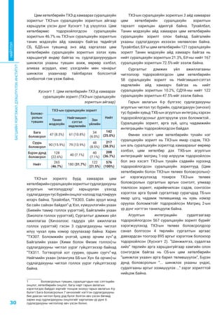 БАГШИЙНМЭРГЭЖИЛДЭЭШЛҮҮЛЭХИНСТИТУТ
30
НИЙТЛЭЛ
Цөм хөтөлбөрийнТХЗ-д хамаарах суралцахуйн
зорилтыг ТХЗ-ын суралцахуйн зорилтын айгаар
харьцуулж үзсэн дүнг Хүснэгт 1-д үзүүллээ. Цөм
хөтөлбөрөөс тодорхойлогдсон суралцахуйн
зорилтын 46.7% нь ТХЗ-ын суралцахуйн зорилтын
танин мэдэхүйн айд хамаарч байгаа төдийгүй
СБ, БДБ-ын түвшинд энэ айд харгалзах цөм
хөтөлбөрийн суралцахуйн зорилтын эзлэх хувь
харьцангуй өндөр байгаа нь судлагдахуунуудын
шинжлэх ухааны түвшин ахиж, өөрөөр хэлбэл,
аливаа асуудал, юмс үзэгдлийн мөн чанарыг
шинжлэх ухаанчаар тайлбарлах болсонтой
холбоотой гэж үзэж байна.
Хүснэгт 1. Цөм хөтөлбөрийн ТХЗ-д хамаарах
суралцахуйн зорилт (ТХЗ-ын суралцахуйн
зорилтын айгаар)
Боловс-
ролын
түвшин
ТХЗ-ын суралцахуйн зорилт
Нийт
Танин
мэдэхүйн
Нийгэмшил-
сэтгэл
хөдлөлийн
Зан
үйлийн
Бага
боловсрол
47 (8.3%) 61 (10.8%)
34
(6.0%)
142
(25.0%)
Суурь
боловсрол
90 (15.9%) 79 (13.9%)
48
(8.5%)
217
(38.3%)
Бүрэн дунд
боловсрол
128
(22.6%)
40 (7.1%)
40
(7.1%)
208
(36.7%)
Нийт
265
(46.7%)
180 (31.7%)
122
(21.5%)
576
(100%)
ТХЗ-ын зорилго бүрд хамаарах цөм
хөтөлбөрийнсуралцахуйнзорилтыгсудлагдахууны
агуулгын чиглэлүүдээр1
харьцуулан үзэхэд
судлагдахуунтусбүрийнонцлогнэлээдтодтомруун
илэрч байна. Тухайлбал, “ТХЗ03. Сайн эрүүл мэнд
ба сайн сайхан байдал”-д Хэл, хүмүүнлэгийн ухаан
(Биеийн тамир голлох үүрэгтэй), Байгалийн ухаан
(Биологи голлох үүрэгтэй), Сургалтыг дэмжих үйл
ажиллагаа (Хичээлээс гадуурх үйл ажиллагаа
голлох үүрэгтэй) гэсэн 3 судлагдахууны чиглэл
илүү чухал хувь нэмэр оруулахаар байна. Харин
“ТХЗ07. Боломжийн үнэтэй, цэвэр эрчим хүч”-д
Байгалийн ухаан (Хими болон Физик голлох)-ы
судлагдахууны чиглэл үүрэг гүйцэтгэхээр байхад
“ТХЗ11. Тогтвортой хот суурин, оршин суугч”-ид
Нийгмийн ухаан (ялангуяа ББ-ын Хүн ба орчин)-ы
судлагдахууны чиглэл голлох үүрэг гүйцэтгэхээр
байна.
1	 Боловсролын түвшин, суралцагчдын нас сэтгэцийн
онцлог, хөтөлбөрийн онцлог, багш нарт гарын авлагын
хэрэглэгдэх байдал зэргийг тооцож энэхүү гарын авлагын 4-р
бүлэгт Бага боловсролын 7 хичээлийг нэгтгэн судлагдахууны
бие даасан чиглэл буюу дэд бүлэг болгон авч үзсэн бөгөөд
харин энд судлагдахууны онцлогийг харгалзан үр дүнг 6
судлагдахууны чиглэлээр авч үзсэн болно.
ТХЗ-ын суралцахуйн зорилгын 3 айд хамаарах
цөм хөтөлбөрийн суралцахуйн зорилтын
тархалт харилцан адилгүй байна. Тухайлбал,
Танин мэдэхүйн айд хамаарах цөм хөтөлбөрийн
суралцахуйн зорилт олон байхад Байгалийн
ухааны судлагдахуун ихээхэн нөлөөлсөн байна.
Тухайлбал, БУ-ы цөм хөтөлбөрийн 121 суралцахуйн
зорилт Танин мэдэхүйн айд хамаарч байгаа нь
нийт суралцахуйн зорилтын 21.3%, БУ-ны нийт 167
суралцахуйн зорилтын 72.5%-ийг эзэлж байна.
Сургалтыг дэмжих үйл ажиллагааны
чиглэлээр тодорхойлогдсон цөм хөтөлбөрийн
58 суралцахуйн зорилт нь Нийгэмшил-сэтгэл
хөдлөлийн айд хамаарч байгаа нь нийт
суралцахуйн зорилтын 10.2%, СДҮА-ны нийт 122
суралцахуйн зорилтын 47.5%-ийг эзэлж байна.
Гарын авлагын 4-р бүлгээс судлагдахууны
агуулгын чиглэл тус бүрийн, судлагдахуун (хичээл)
тус бүрийн хувьд ТХБ-ын агуулгын интеграц хэрхэн
тодорхойлогдсоныг дэлгэрүүлж үзэх боломжтой..
Суралцахуйн зорилт, арга зүй, цогц чадамжийн
интеграцийн тодорхойлогдсон байдал
Өмнөх хэсэгт цөм хөтөлбөрийн тухайн нэг
суралцахуйн зорилт нь ТХЗ-ын ямар сэдэв, ТХЗ-
ын аль суралцахуйн зорилтод хамаарахыг өөрөөр
хэлбэл, цөм хөтөлбөр дэх ТХБ-ын агуулгын
интеграцийг матриц 1-ээр илрүүлж тодорхойлсон
бол энэ хэсэгт ТХЗ-ын тухайн сэдвийн хүрээнд
тодорхойлогдсон суралцахуйн зорилтууд (Цөм
хөтөлбөрийн болон ТХЗ-ын төлөөх боловсролын)-
ыг хэрэгжүүлэхэд тохирох ТХЗ-ын төлөөх
боловсролын сургалтын аргын сонголт, улмаар
товлосон зорилт, нарийвчилсан сэдэв, сонгосон
хэрэглэх арга бүхий сургалтаар сурагчдад ТБ-ын
ямар цогц чадамж төлөвшихөд нь хувь нэмэр
оруулах боломжтойг тодорхойлсон Матриц 2-ын
үр дүнг нэгтгэн танилцуулж байна.
Агуулгын интеграцийн судалгаагаар
тодорхойлогдсон 567 суралцахуйн зорилт бүрийг
хэрэгжүүлэхэд ТХЗ-ын төлөөх боловсролдоор
санал болгосон 4 төрлийн сургалтын аргаас
давхардсан тоогоор 895 аргыг хэрэглэж болохоор
тодорхойлсон (Хүснэгт 2). “Шинжилгээ, судалгаа
хийх” төрлийн арга харьцангуйгаар хамгийн олон
сонгогдож байгаа нь СБ-ын цөм хөтөлбөрийн
“шинжлэх ухаанч арга барил төлөвшүүлэх”, Бүрэн
дунд боловсролын “... шинжлэх ухааны үндэс,
судалгааны аргыг эзэмшүүлэх ...” зэрэг зорилттой
нийцэж байна.
 