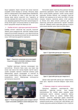 55АРГА ЗҮЙЧ БИЧИЖ БАЙНА
явцыг удирдана. Харин түрүүлж зөв санаа гаргасан
хүүхдийн санааг бусдад нь тулгаад бичүүлэх, буруу
ойлголт гараад ирмэгц багш өөрөө яаран тайлбарлаж,
засах гэж оролдох нь тийм ч сайн арга биш юм.
Хүүхэд ямар мэргэн ухаантай гээч, тэднийгээ их
сонсож, өөрсдөө бага ярих гэдэг их том ухаан байна
шүү. Дашрамд дурдахад Японы бага сургуулиудад нэг
ангид 35-40 сурагч хичээллэж байгаа нь манай орны
ихэнх сургуулийн нөхцөлтэй ойролцоо юм.
2.	 Самбар хөтлөлт, сурагчдын дэвтэртэй ажиллах
Самбар хөтлөлт гайхалтай эмх цэгцтэй, логиктой.
Зөвхөн чухал шаардлагатай зүйлсийг самбарт бичиж
үлдээх ба хичээлийн туршид нэг ч үсэг арилгахгүйгээр
хөтлөөд эргээд харахад хичээлийн бүх үйл ажиллагаа
хэнд ч ойлгогдохоор дурайтал харагдана.
Зураг 1. Параллель шулуунаар үүсэх өнцгүүдийг
тооцоолох сэдэвт хичээлийн самбарын зохион
байгуулалт /9-р анги/
Самбарт сурагчдын гаргасан санаануудыг эмх
цэгцтэйгээр бичүүлэх буюу нааж, хэд хэдэн өөр
санаа гарч ирсэн бол хүүхэд бүрийн нэртэй картыг
тухайн хүүхдийн гаргасан оновчтой санааны дээр
байрлуулаад, үлдсэн хүүхдүүдийг та алинтай нь
санаа нэгдэж байна гээд нэрийн картаа уг санааг
илэрхийлсэн хэсэгт байрлуулаад хэлэлцүүлгээ
үргэлжлүүлэх жишээтэй.
Зураг 2. “Төсөөтэй дүрсүүдийн шинж чанарыг ойлгох”
сэдэвт хичээлийн самбарын зохион байгуулалт /6-р
анги/
Хичээлийн дараа сурагчид бүгд дэвтрээ багшид
үзүүлэхээр давхарлан тавьж заншсан байх бөгөөд
багш хүүхэд бүрийн дэвтрээс тухайн хүүхэд хэрхэн
суралцаж, хөгжиж байгааг, юуг анхаарах хэрэгтэй
байгааг олж харахад энэ их чухал юм. Мөн яг тухайн
хүүхдэд тохирсон зөвлөгөө, урмын үгийг дэвтэрт
нь бичиж өгнө. Шинэ хичээл үзмэгцээ дүн тавих
зорилгоор дэвтэртэй ажиллахгүй гэдгийг анхаарах
хэрэгтэй. Өөрөөр хэлбэл сурагчийн дэвтэр нь явцын
үнэлгээний хамгийн чухал хэрэгсэл болж байна.
Зураг 3. Сурагчийн дэвтэр дэх тэмдэглэл-1
Зураг 4. Сурагчийн дэвтэр дэх тэмдэглэл-2
(Дээрх хоёр сурагчийн дэвтэр дэх тэмдэглэлээс,
сурах арга барилын ялгаатай байдлыг харж болох
юм)
3.	 Харилцаа, хүндэтгэл, хамтын ажиллагаа
Сургуульд цэвэрлэгч ажилладаггүй, бага
сургуулийн сурагчид гэлтгүй анги танхим,
сургуулийнхаа бүх талбай, ариун цэврийн өрөө,
угаалтуураа хүртэл хамтран цэвэрлэж байгаа
нь сурагчдыг багаас нь цэвэрч, нямбай байж,
хамтран ажиллах, хөдөлмөрч дадал хэвшилтэй
болоход ихээхэн нөлөөлдөг. Өдөр бүр бүх сурагчид
цэвэрлэгээний ажлыг тогтмол цагт хийх бөгөөд анги
танхим, сургуулиа цэвэрлэж байхдаа огтхон ч түүртсэн
 