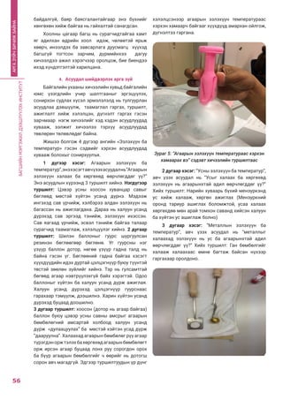 БАГШИЙНМЭРГЭЖИЛДЭЭШЛҮҮЛЭХИНСТИТУТ
56
АРГАЗҮЙЧБИЧИЖБАЙНА
байдалгүй, баяр баясгалантайгаар энэ бүхнийг
хөнгөхөн хийж байгаа нь гайхалтай санагдсан.
Хоолны цагаар багш нь сурагчидтайгаа хамт
яг адилхан өдрийн хоол идэж, чөлөөтэй ярьж
хөөрч, инээлдэх ба завсарлага дуусмагц хүүхэд
багшгүй тогтсон зарчим, дүрмийнхээ дагуу
хичээлдээ ажил хэрэгчээр оролцож, бие биендээ
ихэд хүндэтгэлтэй харилцана.
4.	 Асуудал шийдвэрлэх арга зүй
Байгалийн ухааны хичээлийн хувьд байгалийн
юмс үзэгдлийн учир шалтгааныг эргэцүүлэх,
сонирхон судлах хүсэл эрмэлзлэлд нь тулгуурлан
асуудлаа дэвшүүлж, таамаглал гаргах, туршилт,
ажиглалт хийж хэлэлцэн, дүгнэлт гаргах гэсэн
зарчмаар нэгж хичээлийг хэд хэдэн асуудлуудад
хувааж, ээлжит хичээлээ тэрхүү асуудлуудад
төвлөрөн төлөвлөдөг байна.
Жишээ болгож 4 дүгээр ангийн «Эзлэхүүн ба
температур» гэсэн сэдвийг хэрхэн асуудлуудад
хувааж болохыг сонирхуулъя.
1 дүгээр хэсэг: Агаарын эзлэхүүн ба
температур”,энэхэсэгтавчүзэхасуудалнь“Агаарын
эзлэхүүн халаах ба хөргөхөд өөрчлөгддөг үү?”
Энэ асуудлын хүрээнд 3 туршилт хийнэ. Нэгдүгээр
туршилт: Цэвэр усны хоосон хуванцар савыг
бөглөөд мөстэй хүйтэн усанд дүрнэ. Мэдээж
ингэхэд сав үрчийж, хэлбэрээ алдан эзлэхүүн нь
багассан нь ажиглагдана. Дараа нь халуун усанд
дүрэхэд сав эргээд тэнийж, эзлэхүүн ихэссэн.
Сав яагаад үрчийж, эсвэл тэнийж байгаа талаар
сурагчид таамаглаж, хэлэлцүүлэг хийнэ. 2 дугаар
туршилт: Шилэн баллоныг гуурс шургуулсан
резинэн бөглөөгөөр бөглөнө. Уг гуурсны нэг
үзүүр баллон дотор, нөгөө үзүүр гадна талд нь
байна гэсэн үг. Бөглөөний гадна байгаа хэсэгт
хүүхдүүдийн идэх дуртай цэлцэгнүүр буюу түүнтэй
төстэй зөөлөн зүйлийг хийнэ. Тэр нь гулсамтгай
бөгөөд агаар нэвтрүүлэхгүй байх хэрэгтэй. Одоо
баллоныг хүйтэн ба халуун усанд дүрж ажиглая.
Халуун усанд дүрэхэд цэлцэгнүүр гуурснаас
гарахаар тэмүүлж, дээшилнэ. Харин хүйтэн усанд
дүрэхэд буцаад доошилно.
3 дугаар туршилт: хоосон (дотор нь агаар байгаа)
баллон буюу цэвэр усны савны амсрыг агаарын
бөмбөлөгний амсартай холбоод халуун усанд
дүрж «дулаацуулах” ба мөстэй хэйтэн усад дүрж
“дааруулна”. Халаахад агаарын бөмбөлөг рүү агаар
түрэгдэноржтэлэхбахөргөхөдагаарынбөмбөлөгт
орж ирсэн агаар буцаад лонх руу сорогдон орох
ба бүүр агаарын бөмбөлгийг ч өөрийг нь дотогш
сорон авч магадгүй. Эдгээр туршилтуудын үр дүнг
хэлэлцсэнээр агаарын эзлэхүүн температураас
хэрхэн хамаарч байгааг хүүхдүүд амархан ойлгож,
дүгнэлтээ гаргана.
Зураг 5: “Агаарын эзлэхүүн температураас хэрхэн
хамаарах вэ” сэдэвт хичээлийн туршилтаас
2 дугаар хэсэг: “Усны эзлэхүүн ба температур”,
авч үзэх асуудал нь “Усыг халаах ба хөргөхөд
эзлэхүүн нь агаарынхтай адил өөрчлөгддөг үү?”
Хийх туршилт: Нарийн хуваарь бүхий мензуркэнд
ус хийж халааж, хөргөн ажиглах (Мензуркний
оронд тариур ашиглах боломжтой, усаа халаах
хөргөхдөө мөн арай томхон саванд хийсэн халуун
ба хүйтэн ус ашиглаж болно)
3 дугаар хэсэг: “Металлын эзлэхүүн ба
температур”, авч үзэх асуудал нь “металлыг
халаахад эзлэхүүн нь ус ба агаарынхтай адил
өөрчлөгддөг үү?” Хийх туршилт: Ган бөмбөлгийг
халааж халаахаас өмнө багтаж байсан нүхээр
гаргахаар оролдоно.
 