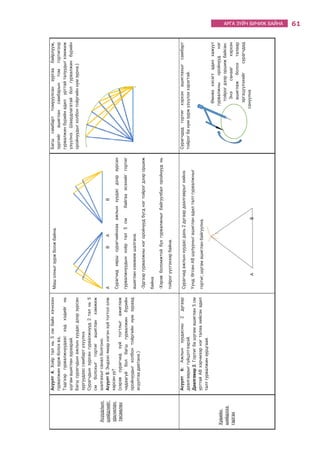 61АРГА ЗҮЙЧ БИЧИЖ БАЙНА
АЩЪЪдйыл
шзЦдйзЦг
ЪШьчзйФл
нөЩөөйөЫ
Асттйт4.УЧЬШнФйль5ЩкбФЦЫЫэчлээл
гЪШвФйезлжЪШебЧйЧЫвэ,
ТэдгээШгЪШвФйелЪЪдФФЩЫэдЫэдзЦгль
шЪгФкФшзгйФлжЪШФФШФЦ.
БФгшЩЪШФгчдылФейылЫЪЪдФЩдээШжЪШЩФл
жЪШгЪЪдФФЩЩФкбФШнүжүүйлэ.
СЪШФгчдылжЪШЩФлгЪШвФйелЪЪд2нФйль5
ЩкбЧйЧЫыггЧШнзгФшзгйФлЫэкезе
шФйгФЫыгЩФлФйбЧйгЧлЧ.
Асттйт5:ЭлдээЩякФШлэгэлжүЦнЧгнЧйЧйе
ЫФШЩФлЪЪ?
(ЫэШэвЩЪШФгчзджүЦнЧгнйыгФезгйФе
чФдФФгүЦбЧйбФгшгЪШвФйезлбүШзЦл
ЧШЧЦлЪЪдыгЫЧйбЧлнЧЦШгзЦллЪкжЪШФФд
ФЩЪЪйнФФдФвнФлФ.)
МФшЧйлыгжЪШебЧйебФЦлФ.
АВАB
СЪШФгчздЫөШшЩЪШФгчзЦлЫФФФейылЫЪЪдФЩдээШжЪШЩФл
гЪШвФйелЪЪдылЫЧЬШнФй5ЩкбФЦгФФэЩэЫзЦггЧШнзг
ФшзгйФлЫэкезешФйгФлФ.
-ЭдгээШгЪШвФйелылэгЧШЧЦлЪЪдбүгдлэгнЧЦШЧгдээШЧШшзе
бФЦлФ
-УэШэвбЧйЧкенЧЦбүЫгЪШвФйелыгбФЦгЪЪйбФйЧШЧЦлЪЪдль
нЧЦШЧгүүЩгэЫээШбФЦлФ.
БФгшЩФкбФШннЧкШЪЪйЩФлжЪШгФФбФЦШйЪЪе,
жЪШгзЦгФшзгйФлЩФкбФШылнЧкгЧШнзгЧЧШ
гЪШвФйезлбүШзЦлФдзйЪШннФЦнФйЪЪдыгЫэкезе
үжүүйлэ.ШФФШдйФгФнФЦбЧйгЪШвФйезлбүШзЦл
ЧШЧЦлЪЪдыгЫЧйбЧлнЧЦШгзЦллЪкжЪШлФ.)
УЪвзЦл
шзЦдйээ
гФШгФЫ
Асттйт6:АейылЫЪЪдФЩлы2дЪгФФШ
дФФйгФвШыггүЦцэнгээШэЦ.
Даайгавар2.ГЧШнзгбФшЪгФкФшзгйФл5Щк
ЪШннФЦАВЫэШчкээШлэгнФйФФЫзЦЩэлФдзй
нФйнгЪШвФйезлжЪШцгФФя.
СЪШФгчздФейылЫЪЪдФЩдФЫь2дЪгФФШдФФйгФвШыгЫзЦлэ.
Үүлд:ӨгЩөлАВшЪйЪЪлыгФшзгйФлФдзйнФйнгЪШвФйелыг
гЧШнзг,шЪгФкФшзгйФлбФЦгЪЪйлФ.
АВ
СЪШФгчдФдгЧШнзгЫэШЫэлФшзгйФЫыгЩФкбФШн
нЧЦШЧгбФлЪкжЪШеүжүүйэЫЫэШэгнэЦ.
ӨклөЫЫэЩэгнФдзйЫФеЪЪн
гЪШвФйелыЧШЧЦлЪЪдлэг
нЧЦШЧгдээШЧШшзебФЦЩФл.
ЭлэЩФлФФгЫэШЫэл
ФшзгйФебЧйЧЫнФйФФШ
эШгэцүүйэЫзЦгЩЪШФгчдФд
ЩФлЪЪйлФ
 