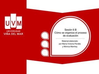 Material elaborado
por María Victoria Peralta
y Mónica Manhey
Sesión 6 B
Cómo se organiza el proceso
de evaluación
 