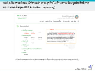 ดร.ธีทัต ตรีศิริโชติ
บทที่ 6 กิจกรรมอีคอมเมิร์ซระหว่างภาคธุรกิจ ในด้านการปรับปรุงประสิทธิภาพ
และการลดต้นทุน (B2B Activities : Improving)
เว็บไซต์กรมสรรพากรกับการบริการประชาชนในเรื่องการยื่นแบบภาษีเงินได้บุคคลธรรมดาผ่านเว็บ
 