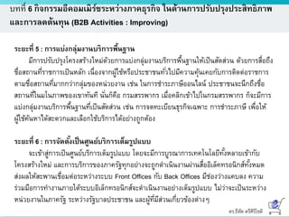 ดร.ธีทัต ตรีศิริโชติ
บทที่ 6 กิจกรรมอีคอมเมิร์ซระหว่างภาคธุรกิจ ในด้านการปรับปรุงประสิทธิภาพ
และการลดต้นทุน (B2B Activities : Improving)
ระยะที่ 5 : การแบ่งกลุ่มงานบริการพื้นฐาน
มีการปรับปรุงโครงสร้างใหม่ด้วยการแบ่งกลุ่มงานบริการพื้นฐานให้เป็นสัดส่วน ด้วยการสื่อถึง
ชื่อสถานที่ราชการเป็นหลัก เนื่องจากผู้ใช้หรือประชาชนทั่วไปมีความคุ้นเคยกับการติดต่อราชการ
ตามชื่อสถานที่มากกว่ากลุ่มของหน่วยงาน เช่น ในการชาระภาษีออนไลน์ ประชาชนจะนึกถึงชื่อ
สถานที่ในมโนภาพของเขาทันที นั่นก็คือ กรมสรรพากร เมื่อคลิกเข้าไปในกรมสรรพากร ก็จะมีการ
แบ่งกลุ่มงานบริการพื้นฐานที่เป็นสัดส่วน เช่น การจดทะเบียนธุรกิจเฉพาะ การชาระภาษี เพื่อให้
ผู้ใช้ค้นหาได้สะดวกและเลือกใช้บริการได้อย่างถูกต้อง
ระยะที่ 6 : การจัดตั้งเป็นศูนย์บริการเต็มรูปแบบ
จะเข้าสู่การเป็นศูนย์บริการเต็มรูปแบบ โดยจะมีการบูรณาการเทคโนโลยีทั้งหลายเข้ากับ
โครงสร้างใหม่ และการบริการของภาครัฐทุกอย่างจะถูกดาเนินงานผ่านสื่ออิเล็คทรอนิกส์ทั้งหมด
ส่งผลให้สะพานเชื่อมต่อระหว่างระบบ Front Offices กับ Back Offices มีช่องว่างแคบลง ความ
ร่วมมือการทางานภายใต้ระบบอิเล็กทรอนิกส์จะดาเนินงานอย่างเต็มรูปแบบ ไม่ว่าจะเป็นระหว่าง
หน่วยงานในภาครัฐ ระหว่างรัฐบาลประชาชน และผู้ที่มีส่วนเกี่ยวข้องต่างๆ
 