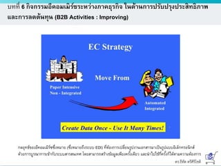 ดร.ธีทัต ตรีศิริโชติ
บทที่ 6 กิจกรรมอีคอมเมิร์ซระหว่างภาคธุรกิจ ในด้านการปรับปรุงประสิทธิภาพ
และการลดต้นทุน (B2B Activities : Improving)
กลยุทธ์ของอีคอมเมิร์ซซึ่งหมาย (ซึ่งหมายถึงระบบ EDI) ที่ต้องการเปลี่ยนรูปงานเอกสารมาเป็นรูปแบบอิเล็กทรอนิกส์
ด้วยการบูรณาการเข้ากับระบบสารสนเทศ โดยสามารถสร้างข้อมูลเพียงครั้งเดียว และนาไปใช้กี่ครั้งก็ได้ตามความต้องการ
 
