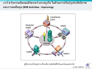 ดร.ธีทัต ตรีศิริโชติ
บทที่ 6 กิจกรรมอีคอมเมิร์ซระหว่างภาคธุรกิจ ในด้านการปรับปรุงประสิทธิภาพ
และการลดต้นทุน (B2B Activities : Improving)
ผู้มีส่วนร่วมในโซอุปทาน ซึ่งจะมีความสัมพันธ์ซึ่งกันและกันตลอดห่วงโซ่
 
