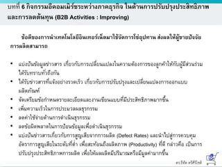 ดร.ธีทัต ตรีศิริโชติ
บทที่ 6 กิจกรรมอีคอมเมิร์ซระหว่างภาคธุรกิจ ในด้านการปรับปรุงประสิทธิภาพ
และการลดต้นทุน (B2B Activities : Improving)
ข้อดีของการนาเทคโนโลยีอินเทอร์เน็ตมาใช้จัดการโซ่อุปทาน ส่งผลให้ผู้ขายปัจจัย
การผลิตสามารถ
• แบ่งปันข้อมูลข่าวสาร เกี่ยวกับการเปลี่ยนแปลงในความต้องการของลูกค้าให้กับผู้มีส่วนร่วม
ได้รับทราบทั่วถึงกัน
• ได้รับข่าวสารที่แจ้งอย่างรวดเร็ว เกี่ยวกับการปรับปรุงและเปลี่ยนแปลงการออกแบบ
ผลิตภัณฑ์
• จัดเตรียมข้อกาหนดรายละเอียดและงานเขียนแบบที่มีประสิทธิภาพมากขึ้น
• เพิ่มความเร็วในการประมวลผลธุรกรรม
• ลดค่าใช้จ่ายด้านการดาเนินธุรกรรม
• ลดข้อผิดพลาดในการป้อนข้อมูลเพื่อดาเนินธุรกรรม
• แบ่งปันข่าวสารเกี่ยวกับการสูญเสียจากการผลิต (Defect Rates) และนาไปสู่การควบคุม
อัตราการสูญเสียในระดับที่ต่า เพื่อสะท้อนถึงผลิตภาพ (Productivity) ที่ดี กล่าวคือ เป็นการ
ปรับปรุงประสิทธิภาพการผลิต เพื่อให้ผลผลิตมีปริมาณหรือมีมูลค่ามากขึ้น
 