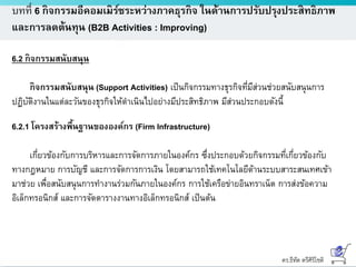 ดร.ธีทัต ตรีศิริโชติ
บทที่ 6 กิจกรรมอีคอมเมิร์ซระหว่างภาคธุรกิจ ในด้านการปรับปรุงประสิทธิภาพ
และการลดต้นทุน (B2B Activities : Improving)
6.2 กิจกรรมสนับสนุน
กิจกรรมสนับสนุน (Support Activities) เป็นกิจกรรมทางธุรกิจที่มีส่วนช่วยสนับสนุนการ
ปฏิบัติงานในแต่ละวันของธุรกิจให้ดาเนินไปอย่างมีประสิทธิภาพ มีส่วนประกอบดังนี้
6.2.1 โครงสร้างพื้นฐานขององค์กร (Firm Infrastructure)
เกี่ยวข้องกับการบริหารและการจัดการภายในองค์กร ซึ่งประกอบด้วยกิจกรรมที่เกี่ยวข้องกับ
ทางกฎหมาย การบัญชี และการจัดการการเงิน โดยสามารถใช้เทคโนโลยีด้านระบบสาระสนเทศเข้า
มาช่วย เพื่อสนับสนุนการทางานร่วมกันภายในองค์กร การใช้เครือข่ายอินทราเน็ต การส่งข้อความ
อิเล็กทรอนิกส์ และการจัดตารางงานทางอิเล็กทรอนิกส์ เป็นต้น
 
