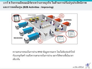 ดร.ธีทัต ตรีศิริโชติ
บทที่ 6 กิจกรรมอีคอมเมิร์ซระหว่างภาคธุรกิจ ในด้านการปรับปรุงประสิทธิภาพ
และการลดต้นทุน (B2B Activities : Improving)
ความสามารถของในการอ่าน RFID ข้อมูลจากฉลาก โดยไม่ต้องจ่อเข้าใกล้
กับบรรจุภัณฑ์ รวมถึงความสามารถในการอ่าน ฉลากได้หลายชิ้นในเวลา
เดียวกัน
 