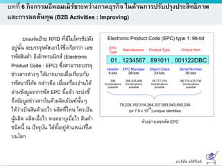 ดร.ธีทัต ตรีศิริโชติ
บทที่ 6 กิจกรรมอีคอมเมิร์ซระหว่างภาคธุรกิจ ในด้านการปรับปรุงประสิทธิภาพ
และการลดต้นทุน (B2B Activities : Improving)
บนแผ่นป้าย RFID ที่มีไมโครชิปฝัง
อยู่นั้น จะบรรจุรหัสเอาไว้ซึ่งเรียกว่า เลข
รหัสสินค้า อิเล็กทรอนิกส์ (Electronic
Product Code : EPC) ซึ่งสามารถบรรจุ
ข่าวสารต่างๆ ได้มากมายเมื่อเทียบกับ
รหัสบาร์โค้ด กล่าวคือ เมื่อเครื่องอ่านได้
อ่านข้อมูลจากรหัส EPC นี้แล้ว จะบ่งชี้
ถึงข้อมูลข่าวสารในตัวผลิตภัณฑ์นั้นๆ
ได้ว่าเป็นสินค้าอะไร ผลิตที่ไหน ใครเป็น
ผู้ผลิต ผลิตเมื่อไร หมดอายุเมื่อไร สินค้า
ชนิดนี้ ณ ปัจจุบัน ได้ตั้งอยู่ตาแหน่งที่ใด
บนโลก
ตัวอย่างเลขรหัส EPC
 