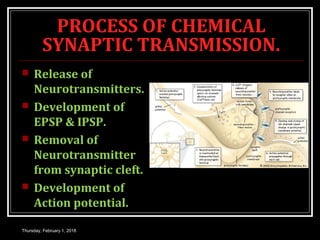 PROCESS OF CHEMICAL
SYNAPTIC TRANSMISSION.
 Release of
Neurotransmitters.
 Development of
EPSP & IPSP.
 Removal of
Neurotransmitter
from synaptic cleft.
 Development of
Action potential.
Thursday, February 1, 2018
 