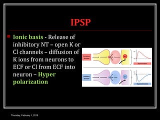 IPSP
 Ionic basis - Release of
inhibitory NT – open K or
Cl channels – diffusion of
K ions from neurons to
ECF or Cl from ECF into
neuron – Hyper
polarization
Thursday, February 1, 2018
 