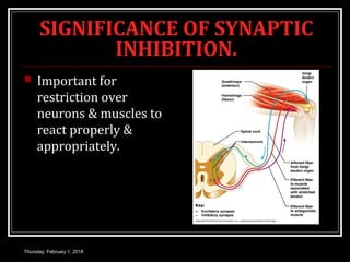 SIGNIFICANCE OF SYNAPTIC
INHIBITION.
 Important for
restriction over
neurons & muscles to
react properly &
appropriately.
Thursday, February 1, 2018
 