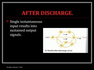 AFTER DISCHARGE.
 Single instantaneous
input results into
sustained output
signals.
Thursday, February 1, 2018
 