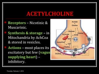 ACETYLCHOLINE
 Receptors – Nicotinic &
Muscarinic.
 Synthesis & storage – in
Mitochandria by AchCoa
& stored in vesicles.
 Actions – most places its
excitatory but few (vagus
supplying heart) –
inhibitory.
Thursday, February 1, 2018
 