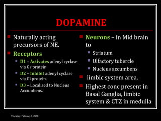DOPAMINE
 Naturally acting
precursors of NE.
 Receptors
 D1 – Activates adenyl cyclase
via Gs protein
 D2 – Inhibit adenyl cyclase
via Gi protein.
 D3 – Localised to Nucleus
Accumbens.
 Neurons – in Mid brain
to
 Striatum
 Olfactory tubercle
 Nucleus accumbens
 limbic system area.
 Highest conc present in
Basal Ganglia, limbic
system & CTZ in medulla.
Thursday, February 1, 2018
 