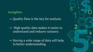 Insights:
⊸ Quality Data is the key for analysis.
⊸ High quality data makes it easier to
understand and reduces variance.
⊸ Having a wide range of data will help
in better understanding.
 