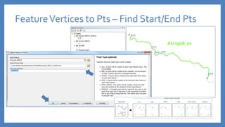 FeatureVertices to Pts – Find Start/End Pts
AU 1908_01
 