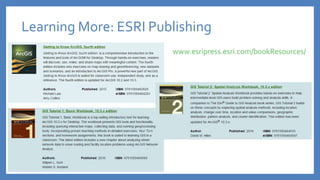 Learning More: ESRI Publishing
www.esripress.esri.com/bookResources/
 