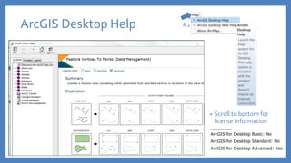 ArcGIS Desktop Help
• Scroll to bottom for
license information
#2
 