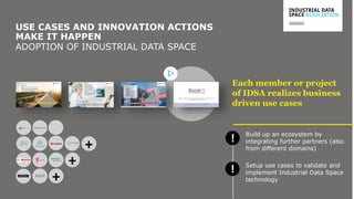 www.industrialdataspace.org // 13
USE CASES AND INNOVATION ACTIONS
MAKE IT HAPPEN
ADOPTION OF INDUSTRIAL DATA SPACE
Build up an ecosystem by
integrating further partners (also
from different domains)
Setup use cases to validate and
implement Industrial Data Space
technology
Each member or project
of IDSA realizes business
driven use cases
!
!
+
+
+
 