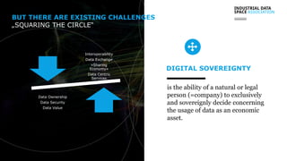 Interoperability
Data Exchange
»Sharing
Economy«
Data Centric
Services
Data Ownership
Data Security
Data Value
is the ability of a natural or legal
person (=company) to exclusively
and sovereignly decide concerning
the usage of data as an economic
asset.
DIGITAL SOVEREIGNTY
BUT THERE ARE EXISTING CHALLENGES
„SQUARING THE CIRCLE“
 